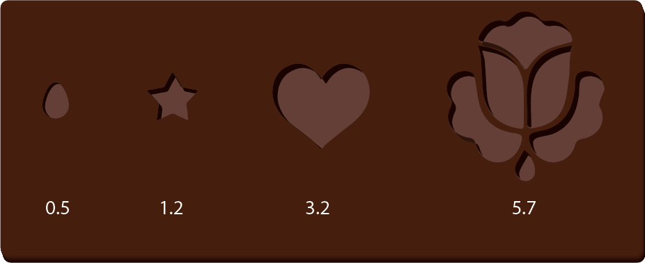 Chocolate molds
